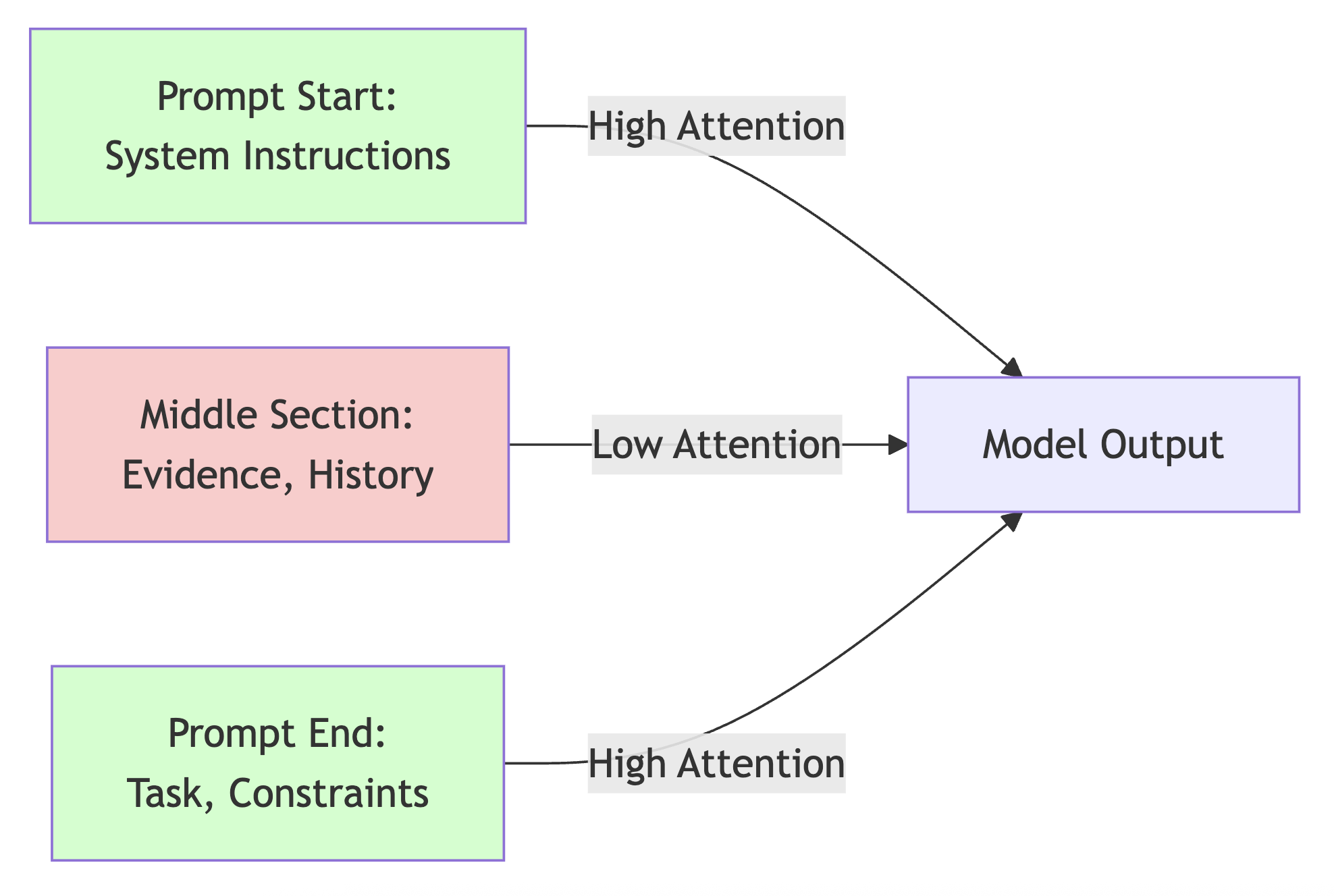 Uploaded image Uploaded image