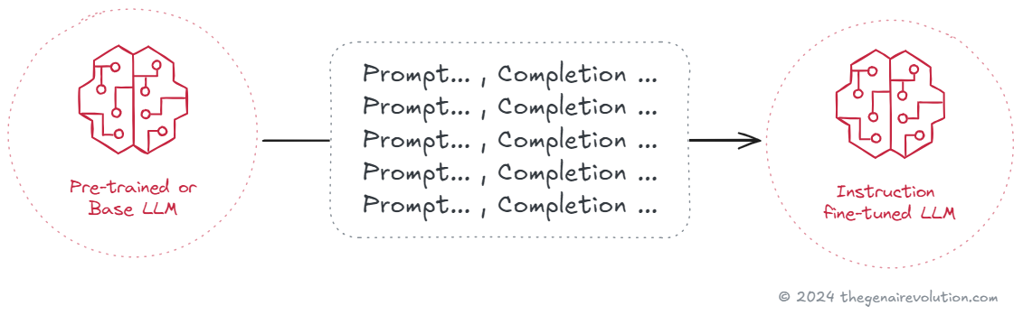 Uploaded image Uploaded image