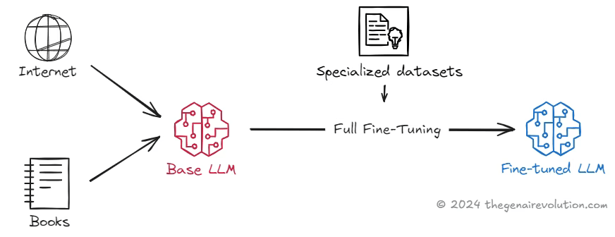 Uploaded image Uploaded image