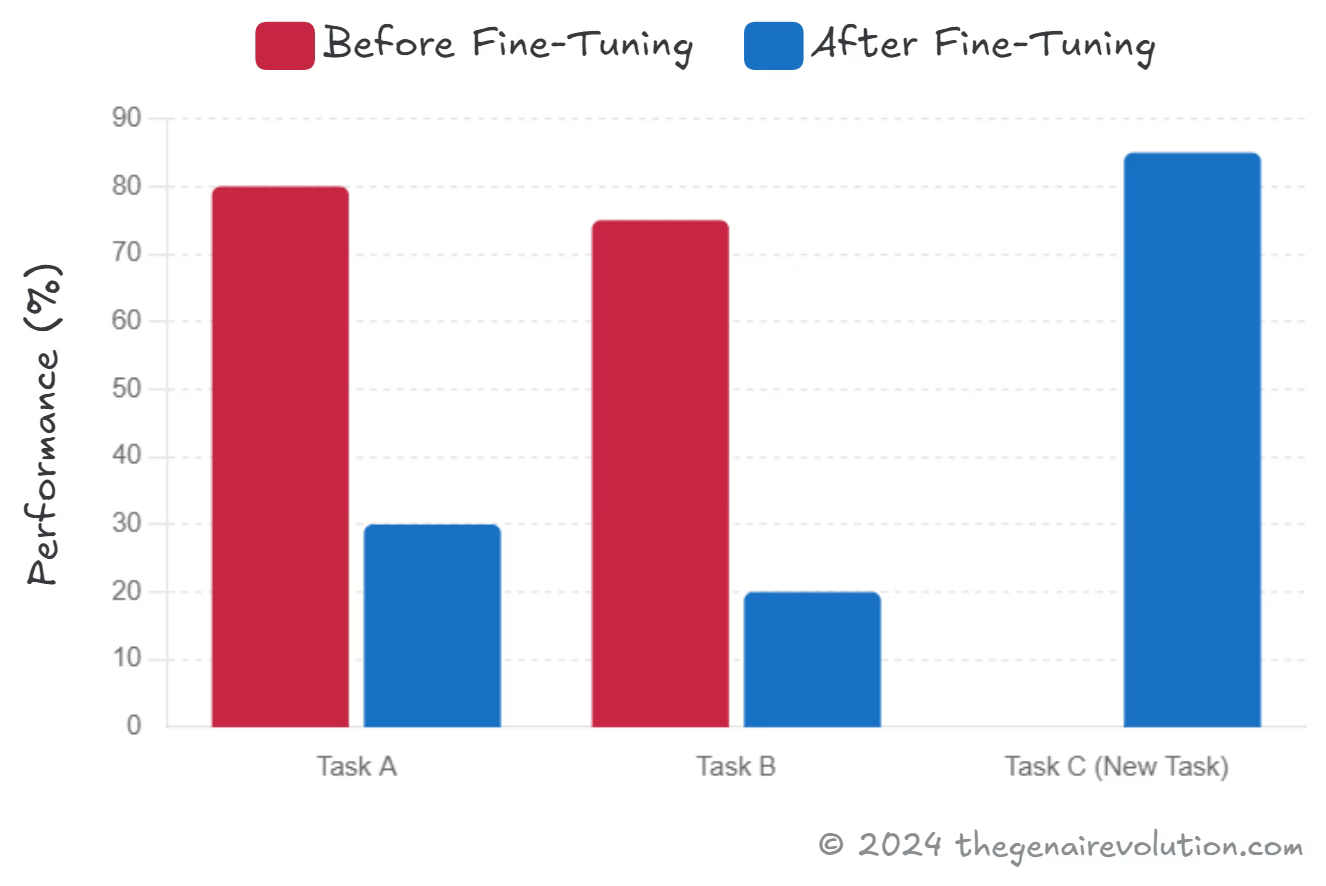 Uploaded image Uploaded image