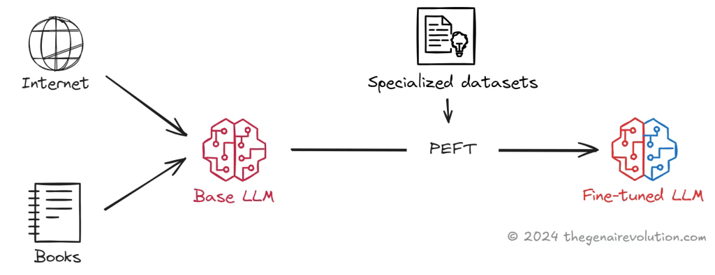 Uploaded image Uploaded image