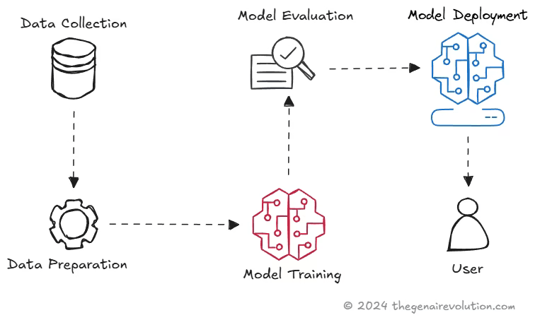 Uploaded image Uploaded image