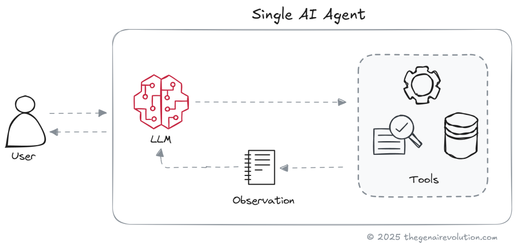 Uploaded image Uploaded image