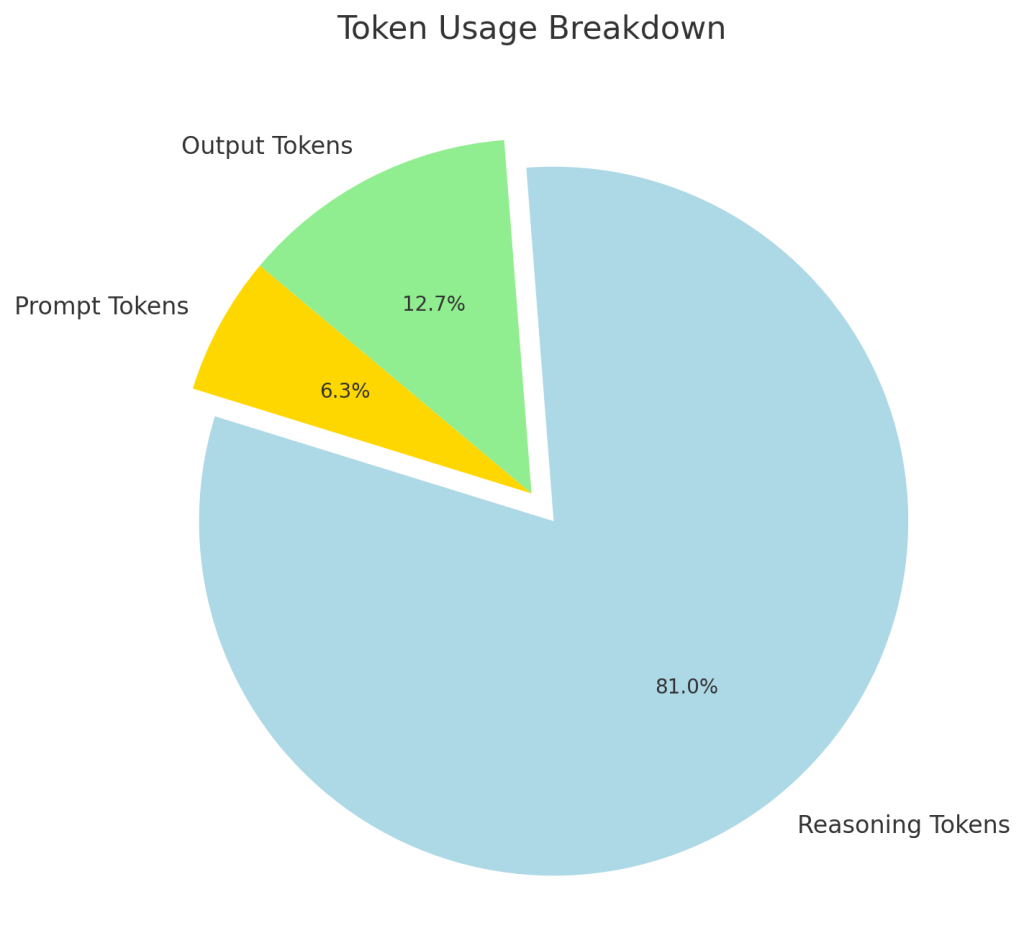 Uploaded image Uploaded image