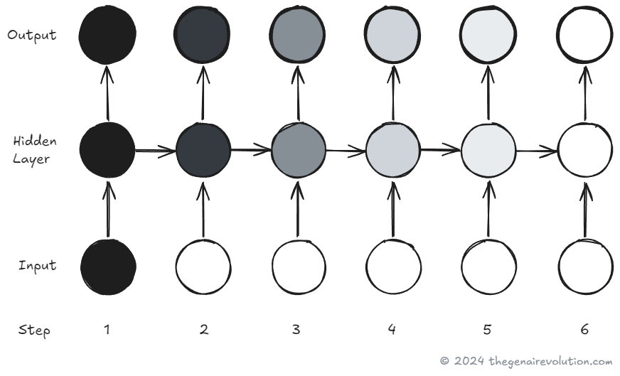 Uploaded image Uploaded image