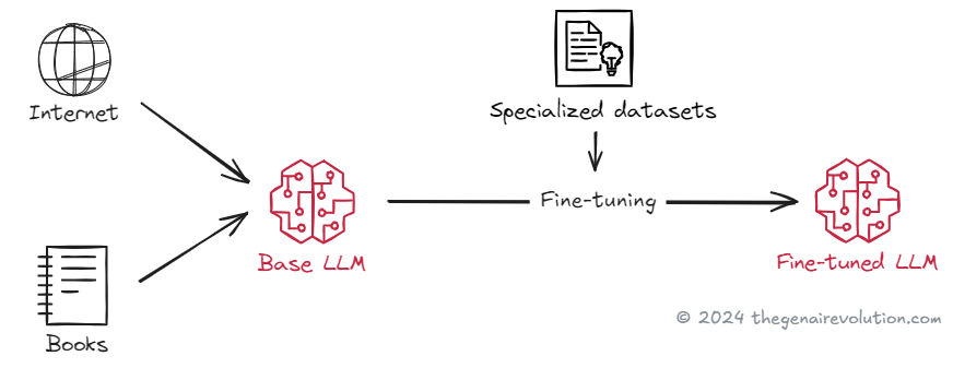 Uploaded image Uploaded image