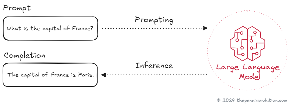 Uploaded image Uploaded image